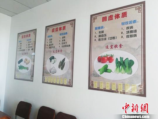 “互聯(lián)網(wǎng)＋中醫(yī)藥”有了“發(fā)展路線圖”-拓德科技中醫(yī)體質(zhì)辨識系統(tǒng)